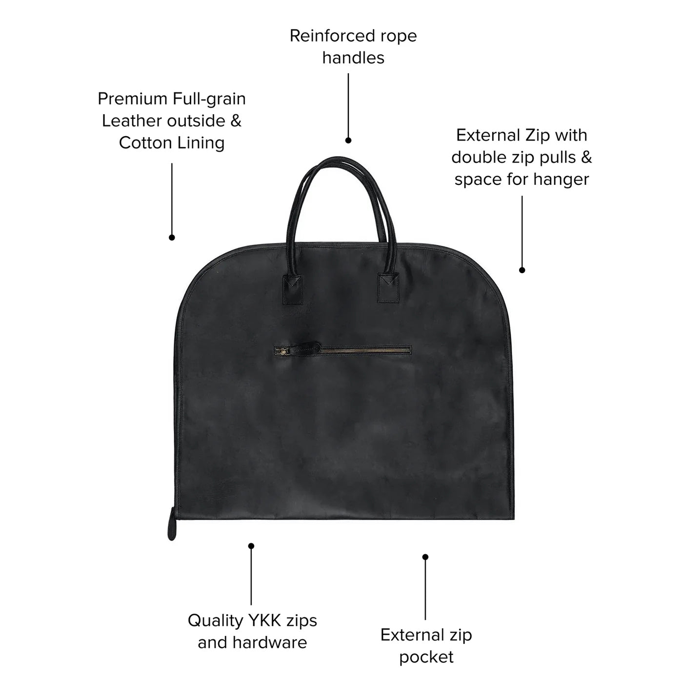 Classic Suit Carrier