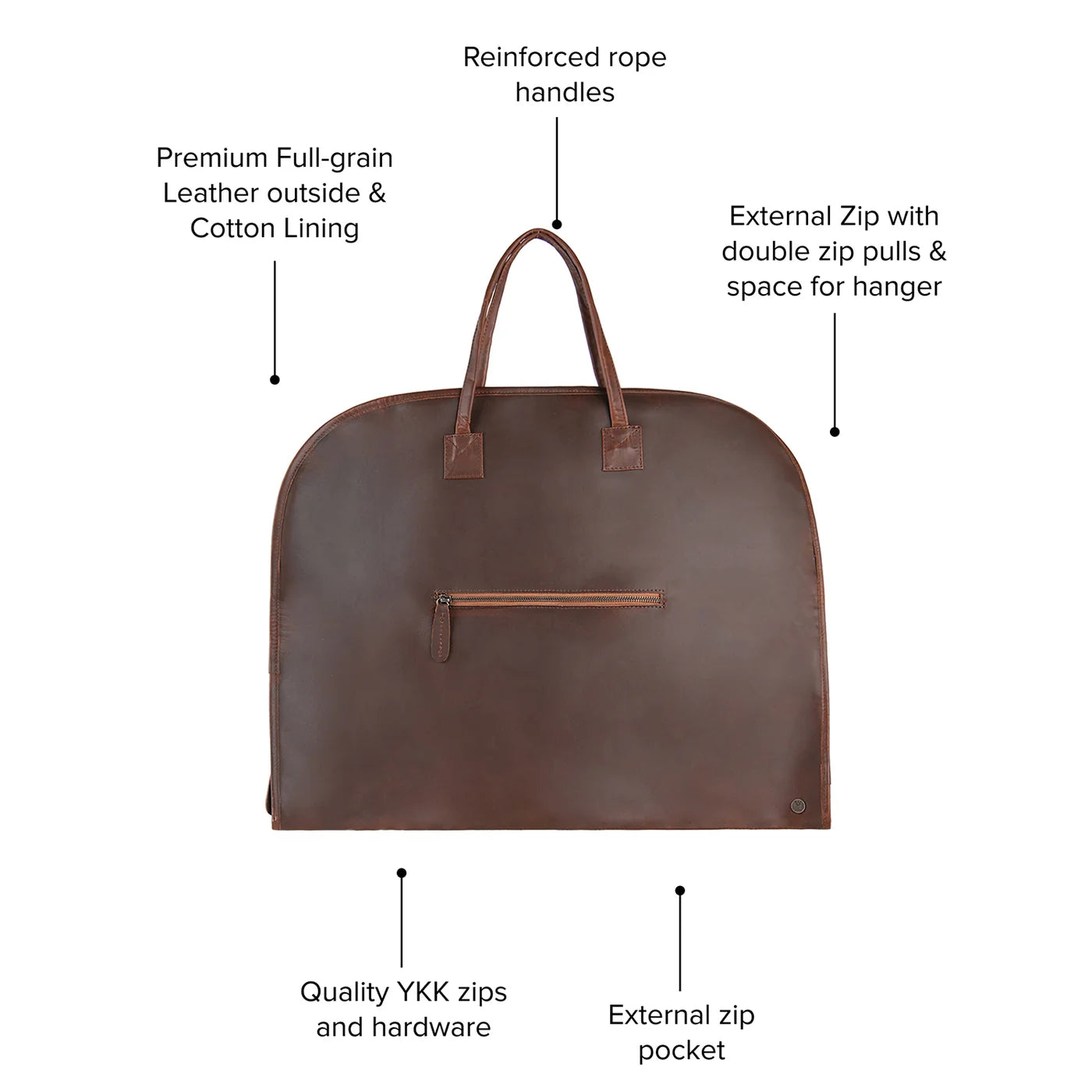 3rd Anniversary Leather Suit Carrier
