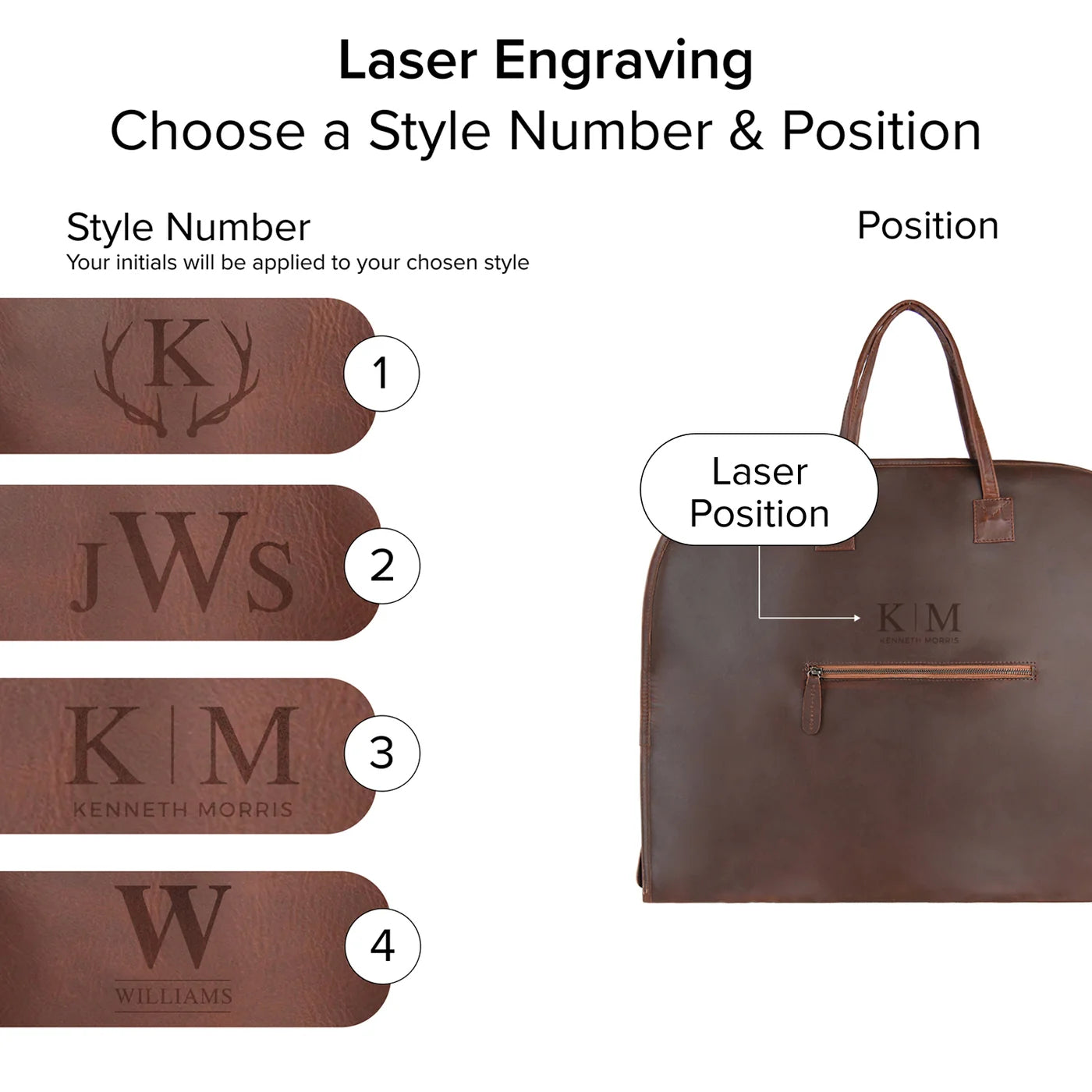 Custom Classic Suit Carrier